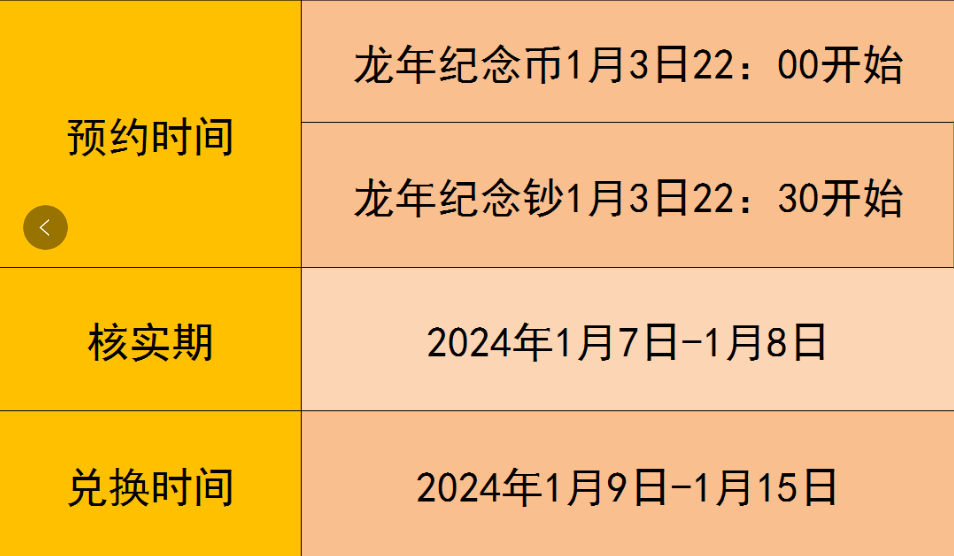 2024抖音直播间精细化运营:稳号放量实操进阶 选品/排品/起号/小店随心推/千川付费如何去投放