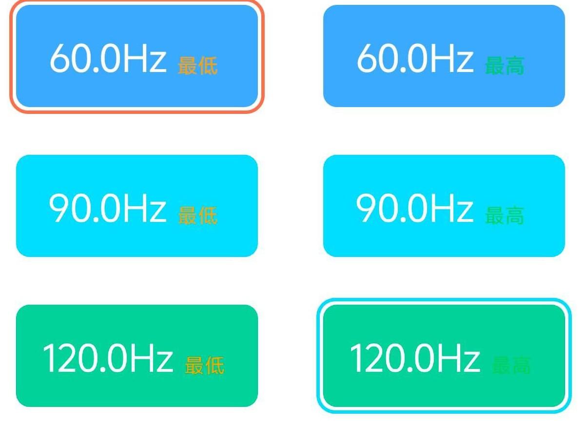 刷新率设置(主流小米)