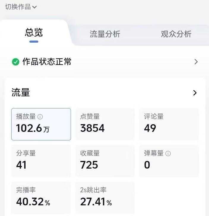 抖音快速起流涨粉流量密码！ 