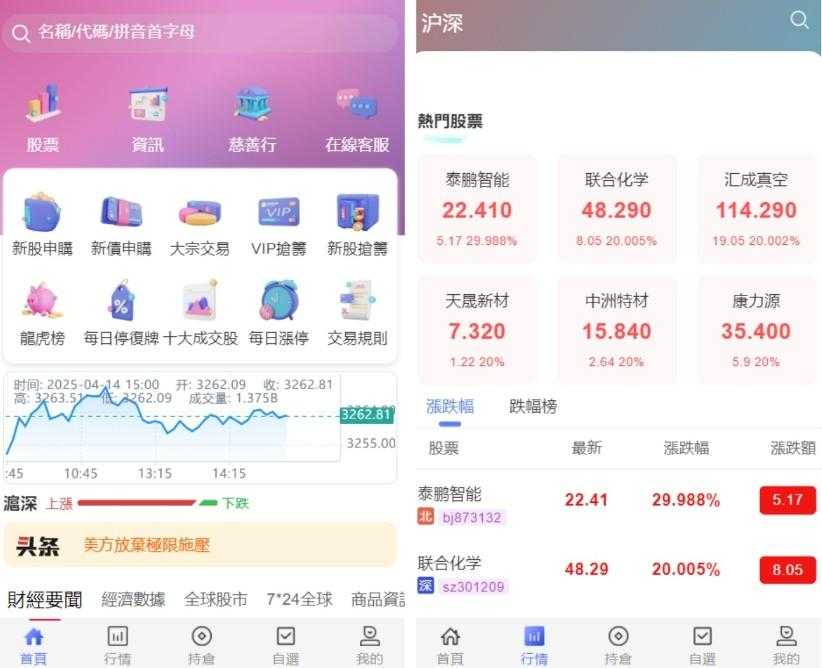 香港股票源码/大宗交易与新股申购系统源码/全套视频教程
