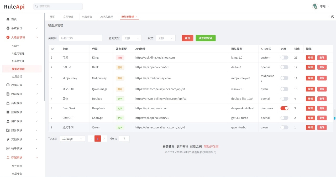 Trove 付费资源社区源码 + 个人博客 短视频 APP 支持 AI 大模型多支付多存储 第5张 Trove 付费资源社区源码 + 个人博客 短视频 APP 支持 AI 大模型多支付多存储 第5张