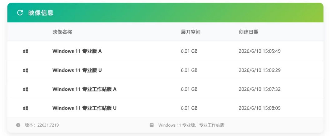 小修 Windows 11 23H2 22631.7376 轻度精简版