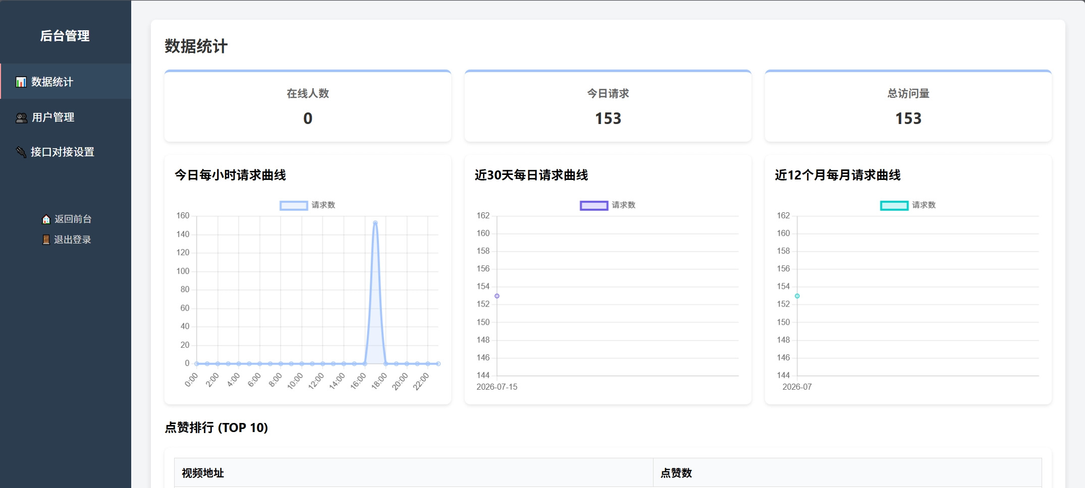 随机小姐姐美女热舞源码 v6.0版本 第2张 随机小姐姐美女热舞源码 v6.0版本 第2张