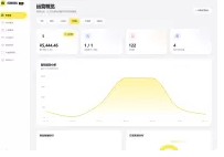 闲鱼自动发货系统/自动回复/闲鱼AI回复系统源码 